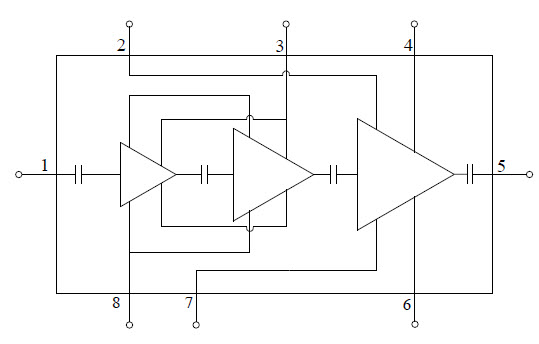 TGA2218 Amplificador de 12 W de Potência GaN
