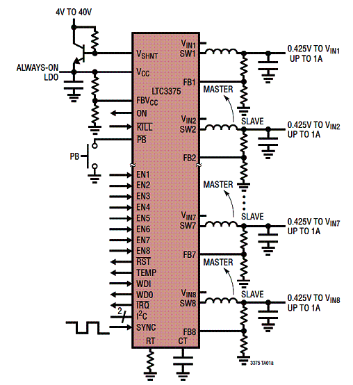  LTC3375 - Conversor Buck DC-DC de 8 Canais 1 A 