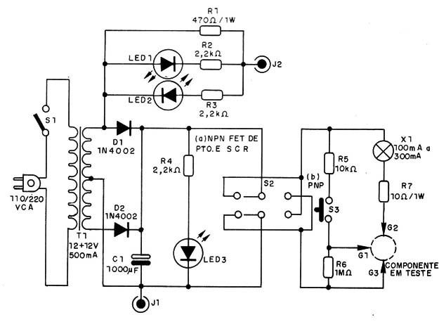 Figura 4 – Diagrama para o projeto 2
