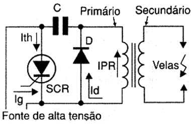 Ligação do diodo anti-paralelo. 