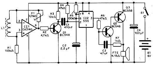 Diagrama do detector de OVNI. 