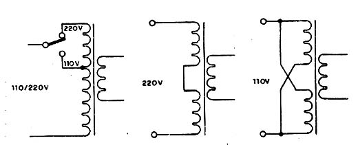  Ligação de Transformadores 