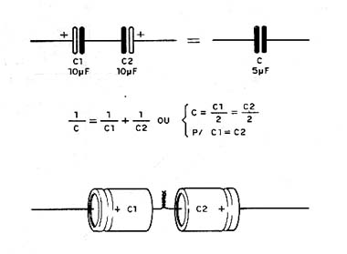 Capacitores despolarizados