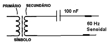 Obtendo sinal senoidal de 60 Hz. 