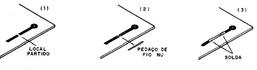  Emenda em Placas de Circuito Impresso 