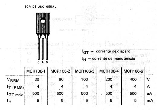  MCR106 