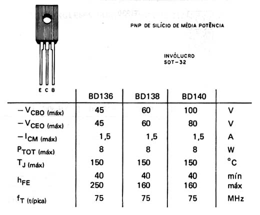  BD136 - BD138 - BD140 