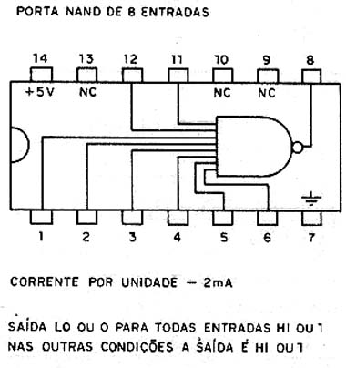 7430 - TTL 