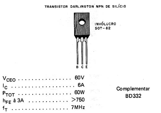 BD331 