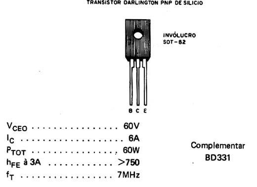 BD332 