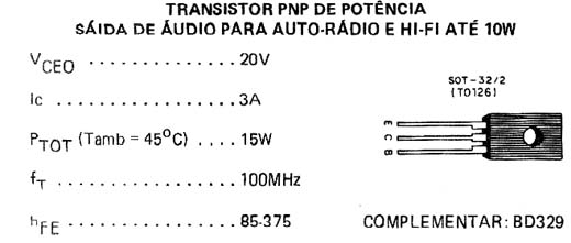  BD330 