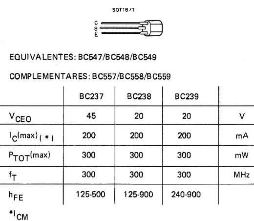 BC237 - BC238 - BC239 