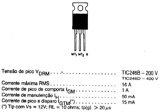 TIC<span class=