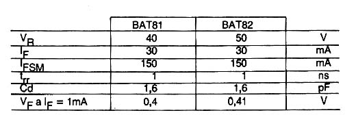  BAT<span class=