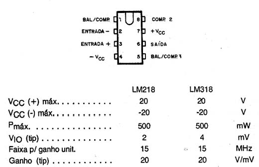  Lm<sup>2</sup>18 - Lm<sup>3</sup>18 