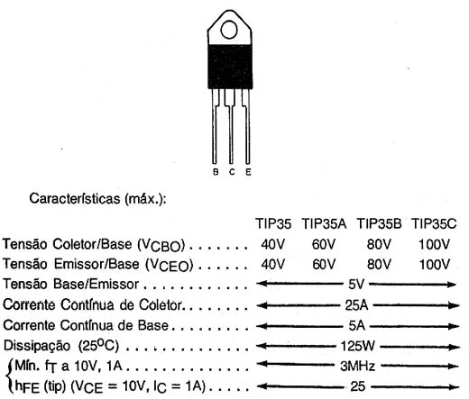  TIP<span class=