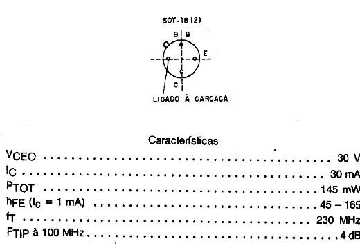  BF115 