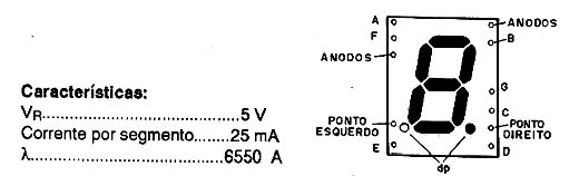  TIL312 - Display de 7 Segmentos
