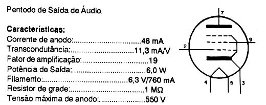  EL84 - Válvula Pentodo de Potência
