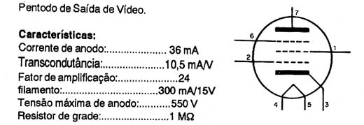  PL83 - Válvula Pentodo Para Saída de Vídeo
