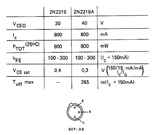 2n2219 2n2219a Transistores Npn De Comutação Ip589