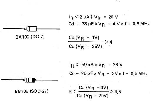  BA102 - BA106
