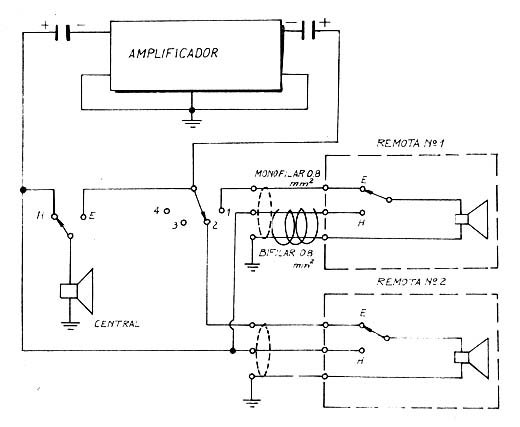  Amplificador como Intercom
