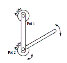  Sensor Bidimensional de Posição
