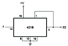  Divisor CMOS de Frequência Por 2
