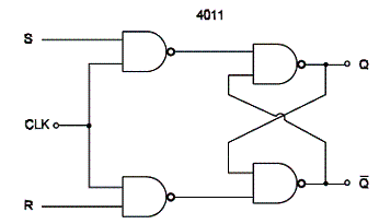  Flip-Flop Com Clock 4011
