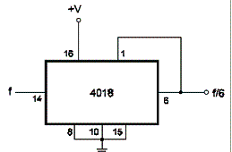  Divisor Contador Até 6 com o 4018 CMOS
