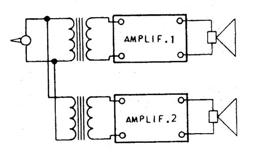  Ligação de Amplificadores em Paralelo
