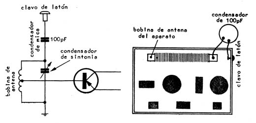  Acrescentando Antena Externa ao Rádio AM
