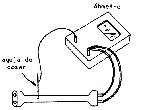  Testando Cabos de Força
