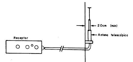  Antena Externa Para Seu FM
