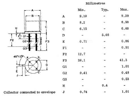 2N2905 e 2N2905A
