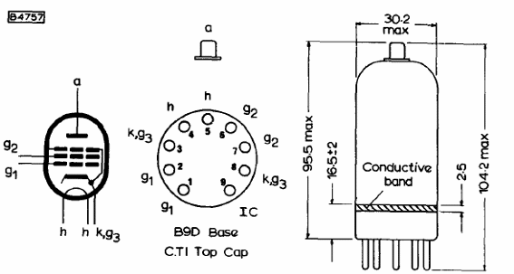 PL504
