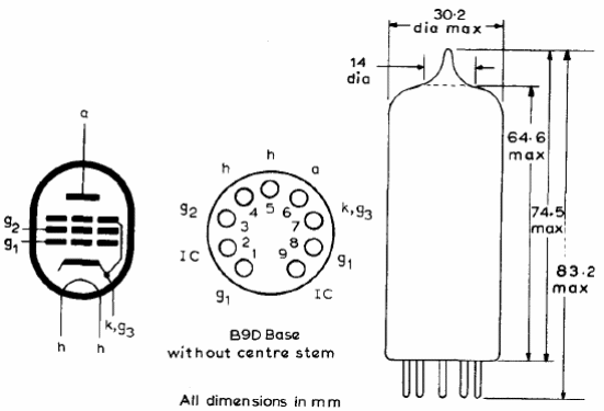  PL508
