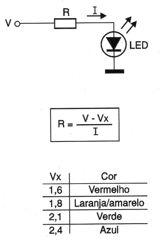 Alimentando LEDs
