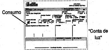 Indicação do consumo numa conta de energia elétrica.