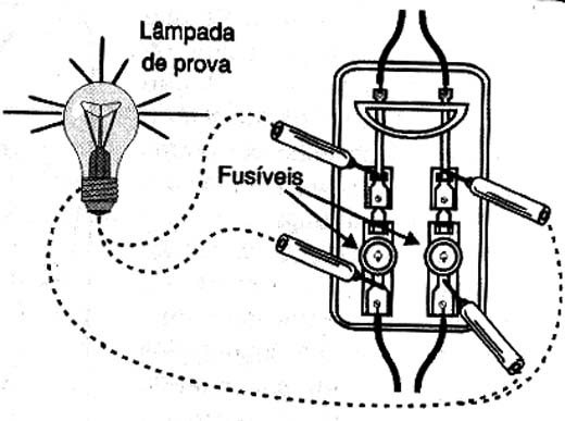 Verificando a presença de energia numa chave antiga com fusíveis.