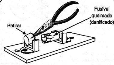 Retirando os pedaços de um fusível danificado.