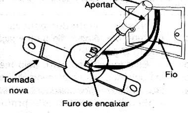 Instalando a nova tomada.