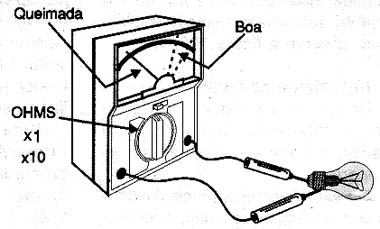 Testando uma lâmpada incandescente com o multímetro.