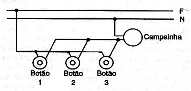 Três interruptores acionando a mesma campainha de lugares diferentes. 