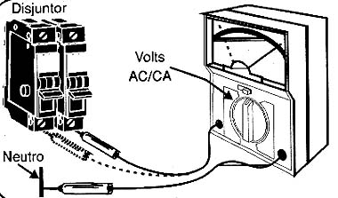 Verificando um disjuntor. 