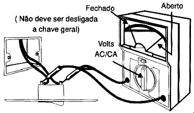 Testando um interruptor no circuito. 