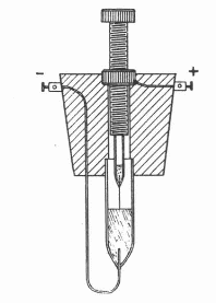    Figura 11 – Detector eletrolítico de construção caseira
