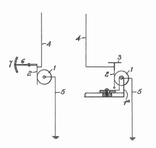 Figura 2 – Dois receptores friccionais de Fessenden de 1912
