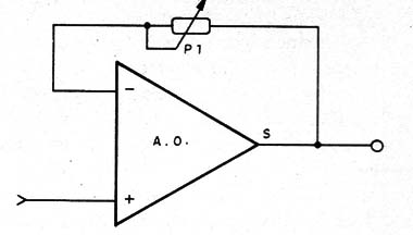 Figura 15 – O potenciômetro de ganho
